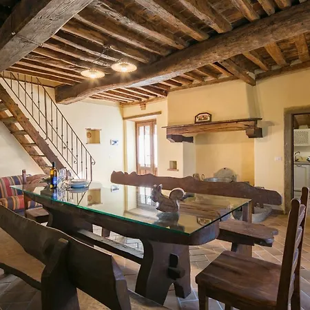 Willa Borgo Delle Spighe *